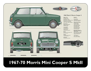 Morris Mini-Cooper S MkII 1967-70 Mouse Mat